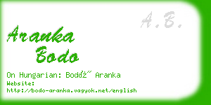 aranka bodo business card